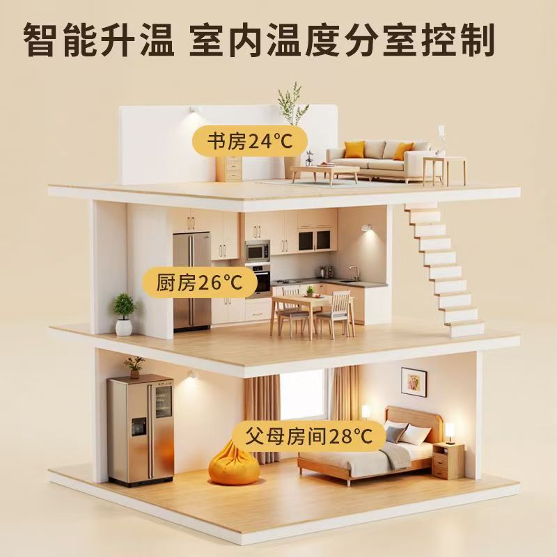岳西县 石墨烯电地暖公司哪家好？户型适配方案指南